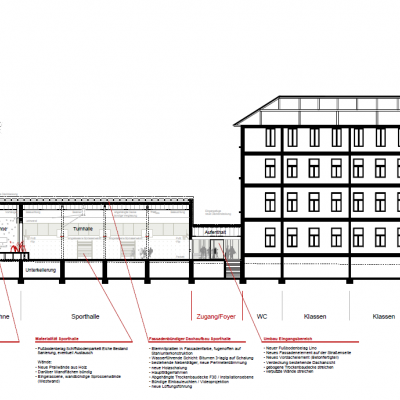 Studie Sporthalle Robert-Mayer-Gymnasium Heilbronn